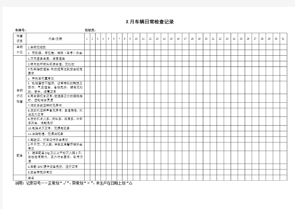 车辆日常检查记录