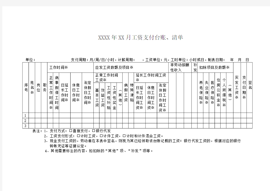 XXXX年XX月工资支付台账、清Word文档