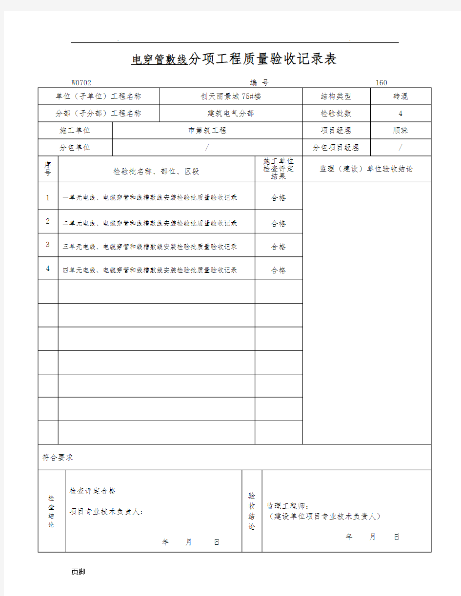 分项工程质量验收记录表