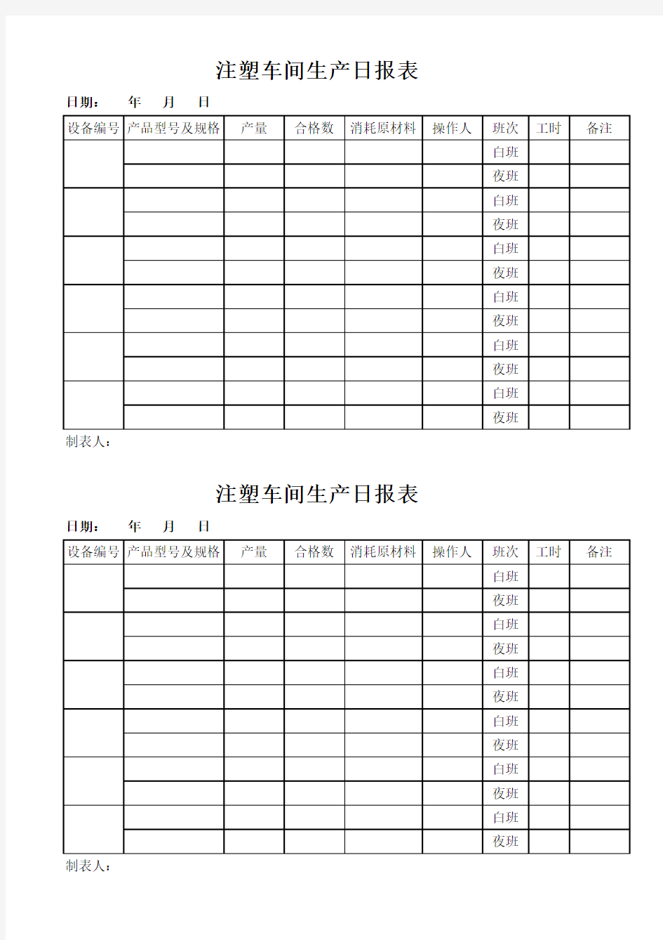 注塑车间生产日报表