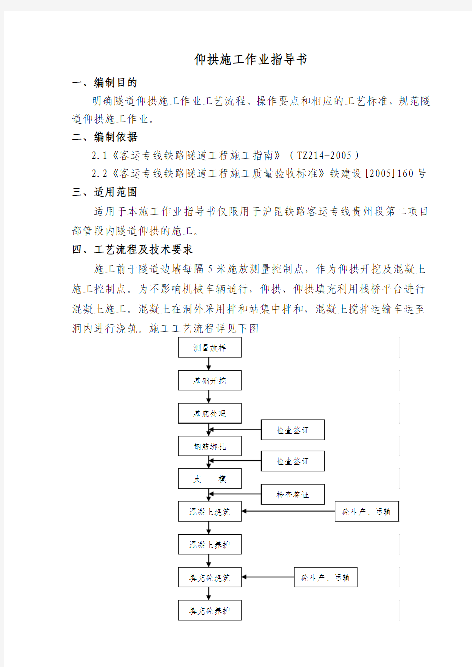 仰拱施工作业指导书