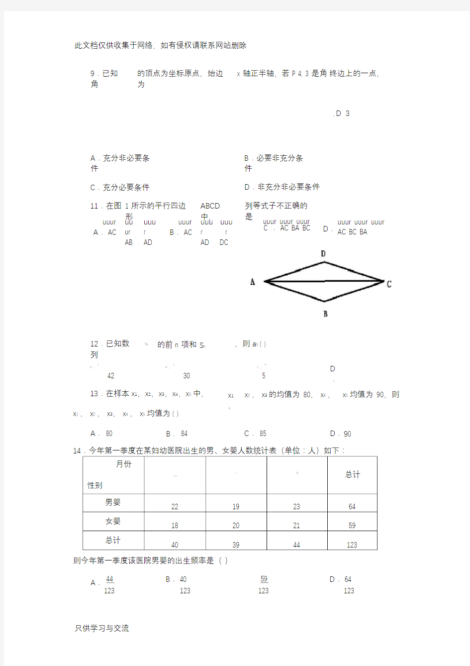 广东省3+证书高职高考数学试卷(真题)及参考答案教学内容