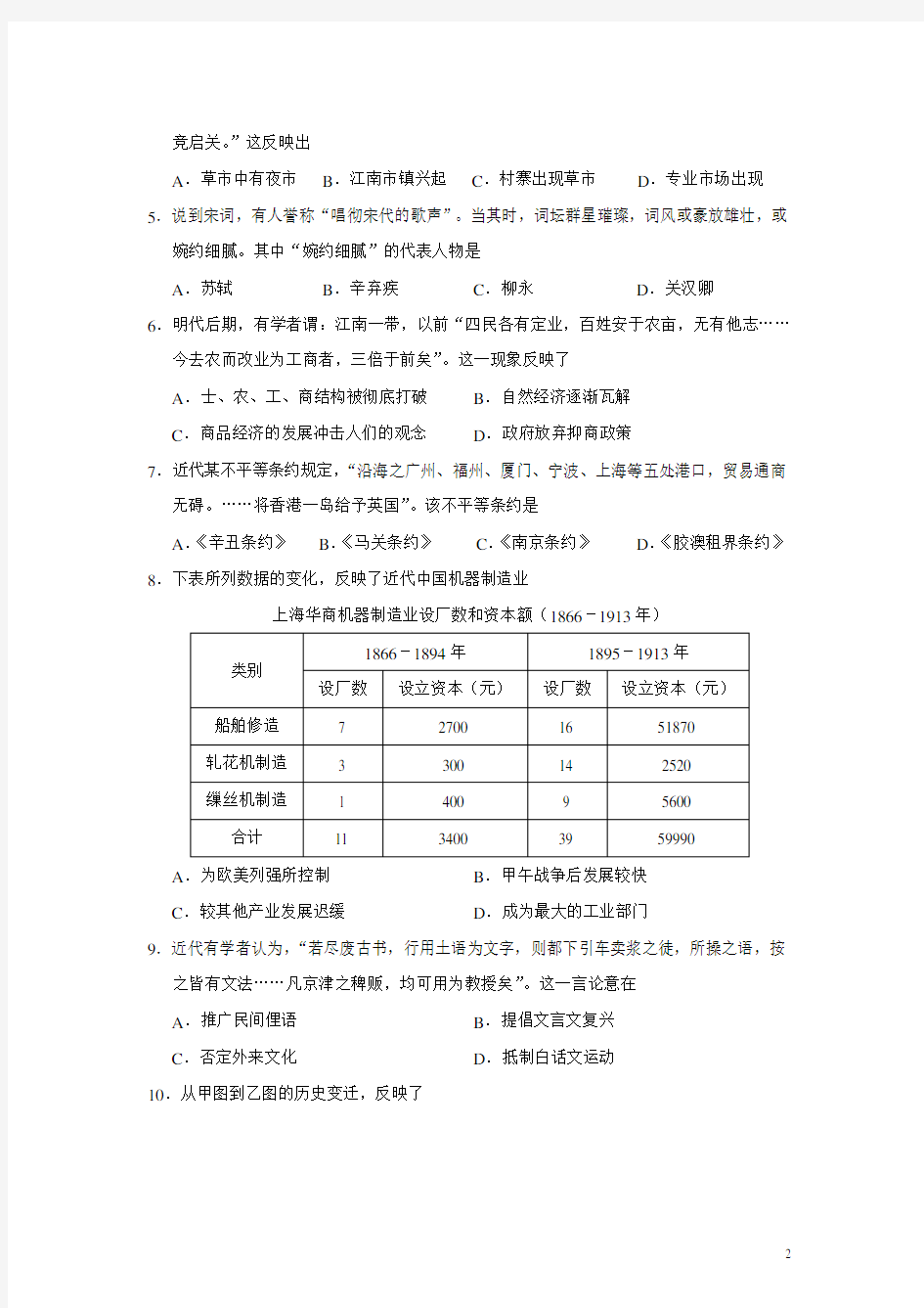 浙江省2016年4月普通高中学业水平考试历史试题汇总