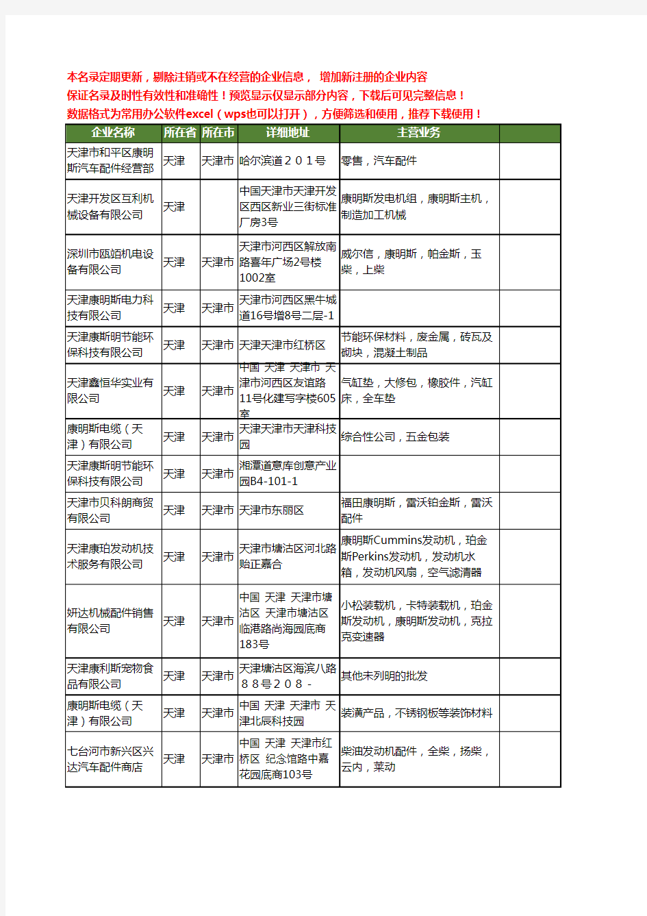 新版天津市康明斯工商企业公司商家名录名单联系方式大全18家