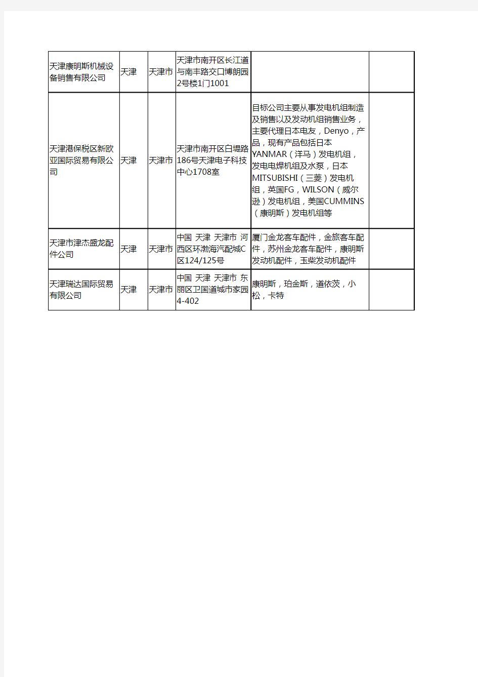 新版天津市康明斯工商企业公司商家名录名单联系方式大全18家