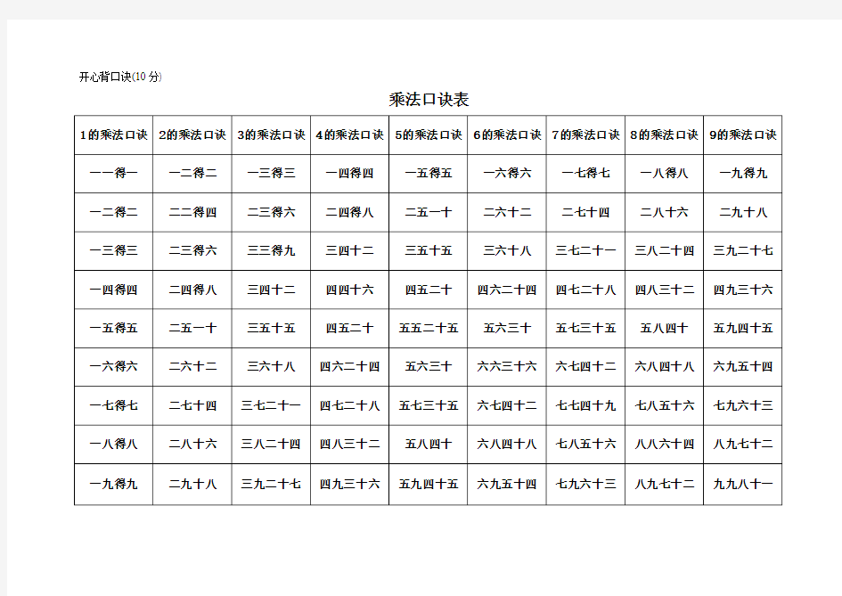 1-9的乘法口诀