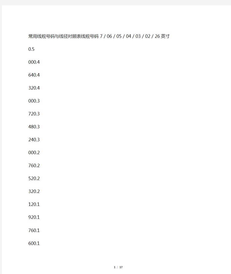 常用线规号码与线径对照表(SWG、BG、BWG、AWG)