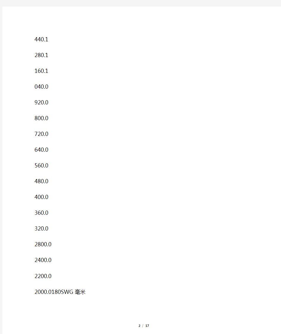 常用线规号码与线径对照表(SWG、BG、BWG、AWG)