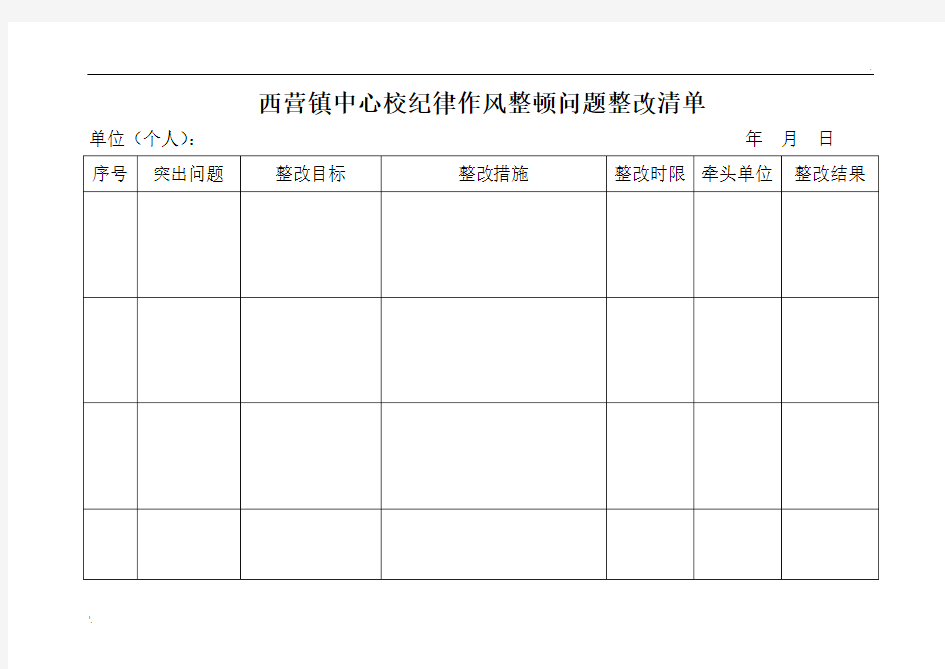 纪律作风整顿问题整改清单