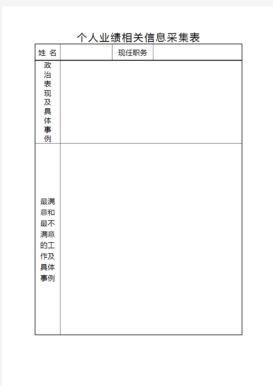 个人业绩相关信息采集表