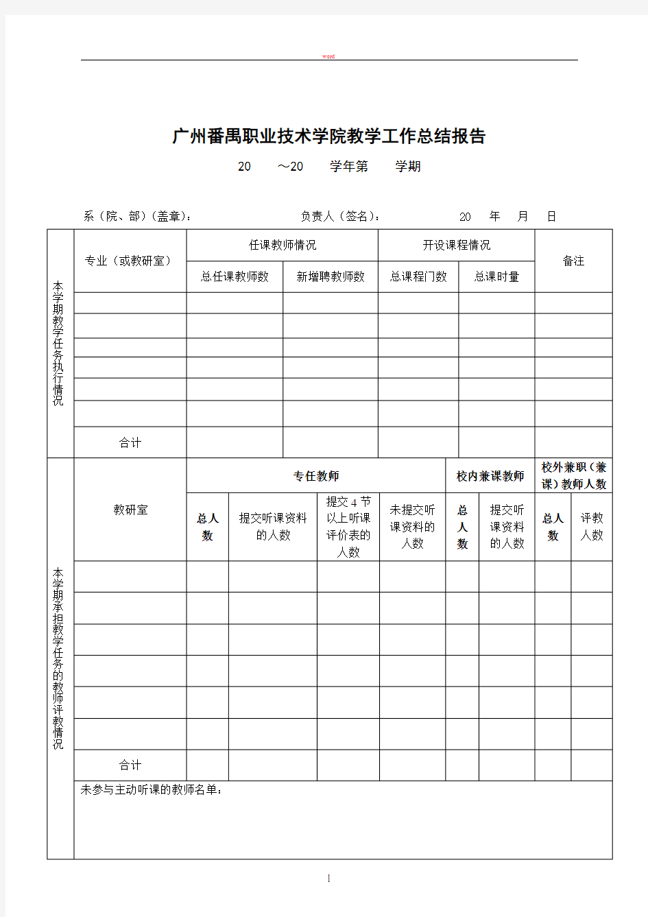 教学工作总结报告(院、系、部用)