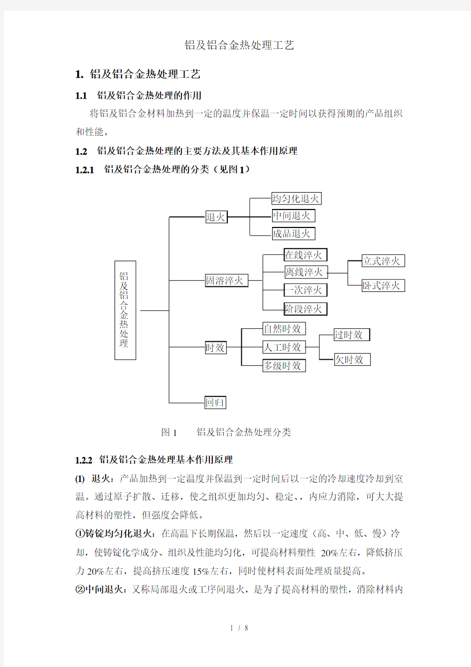 铝及铝合金热处理工艺