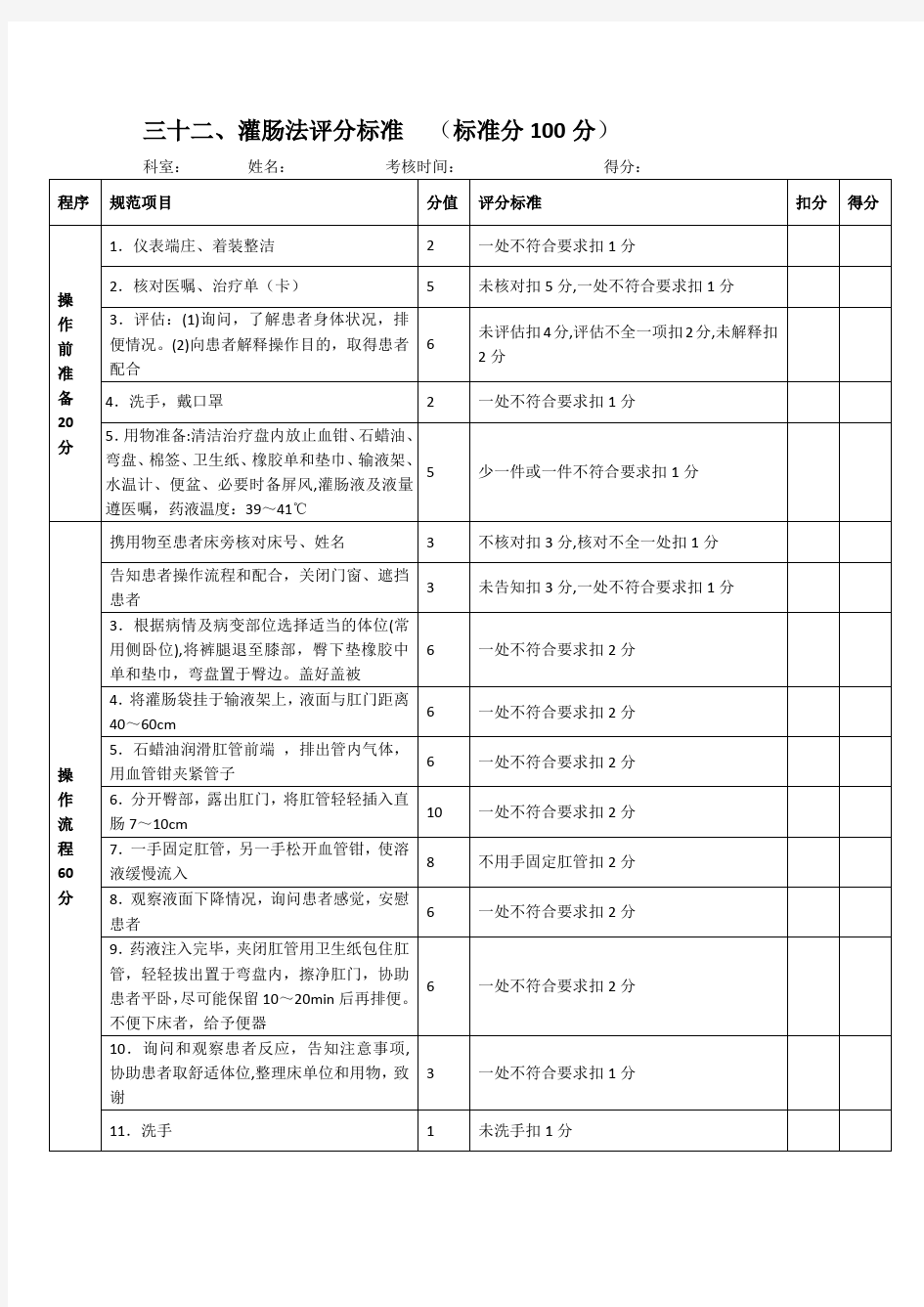 灌肠操作评分标准