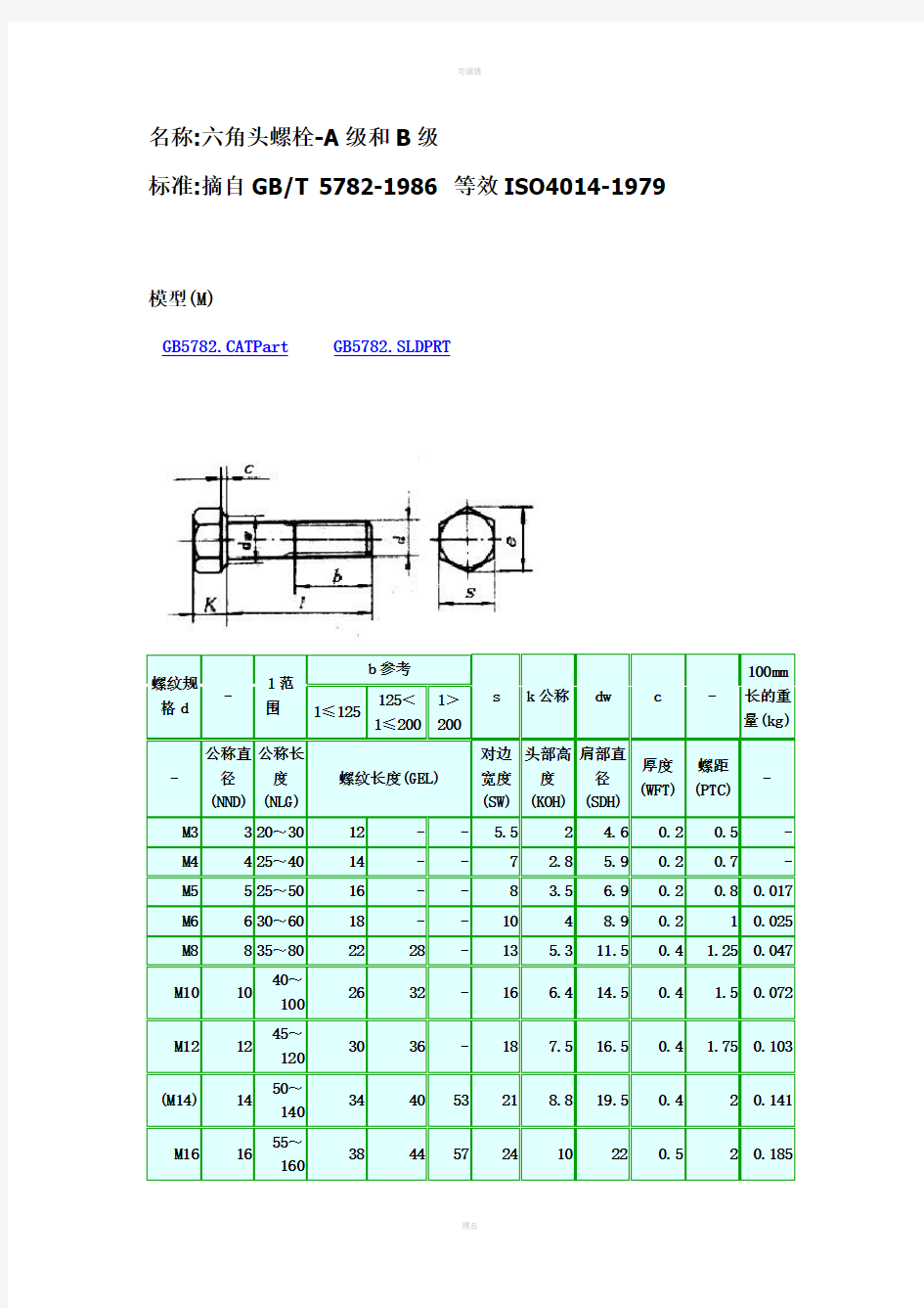 外六角头螺栓标准