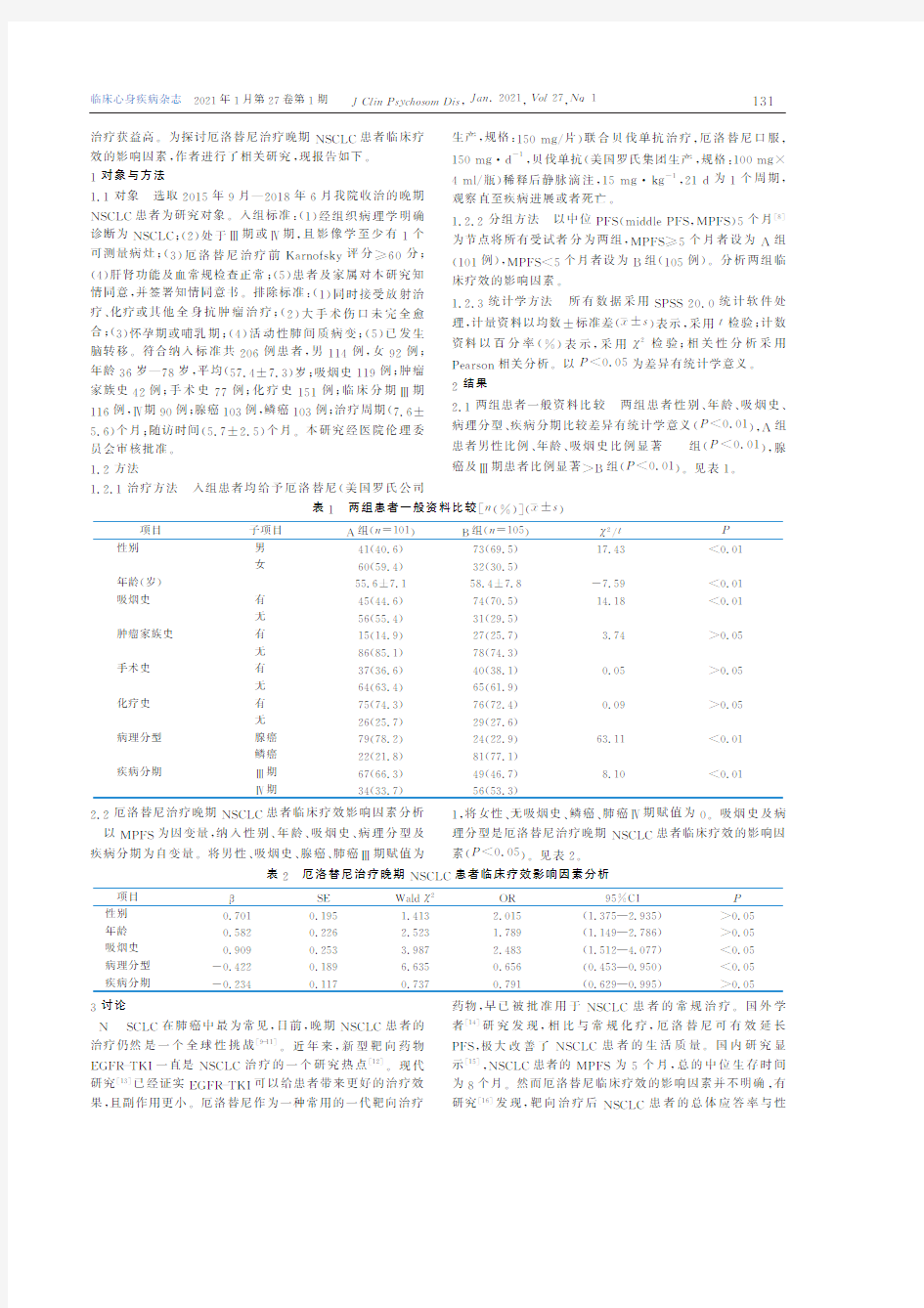 厄洛替尼治疗晚期非小细胞肺癌临床疗效影响因素分析