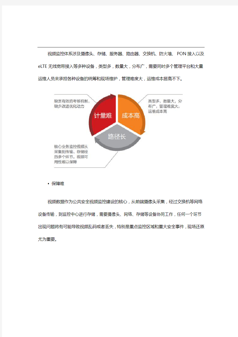 视频监控综合运维解决方案