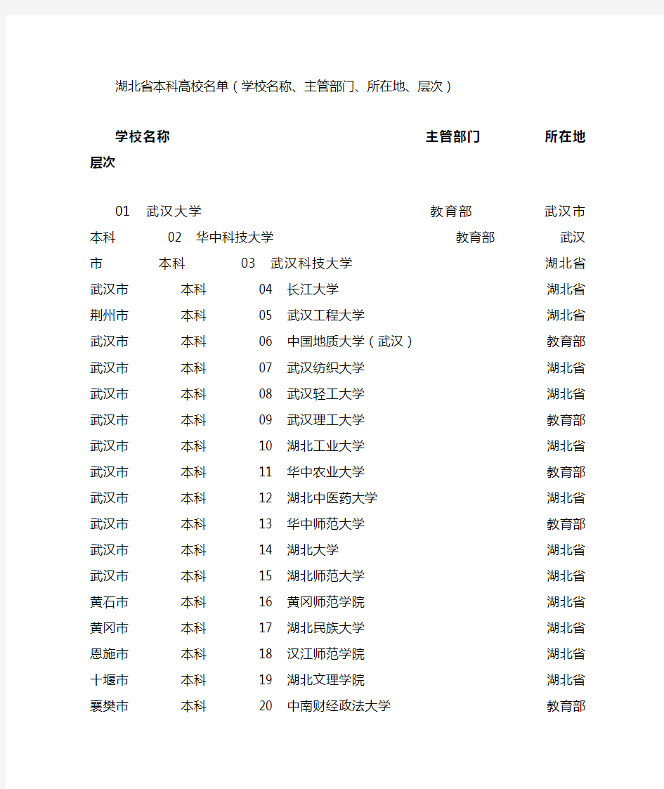 湖南省本科高校名单(学校名称、主管部门、所在地、层次)