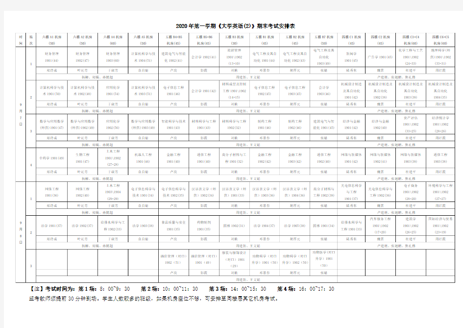 2020年第一学期大学英语期末考试安排表.doc