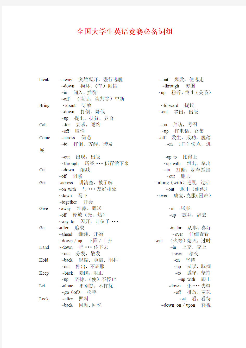 全国大学生英语竞赛c类必备词组