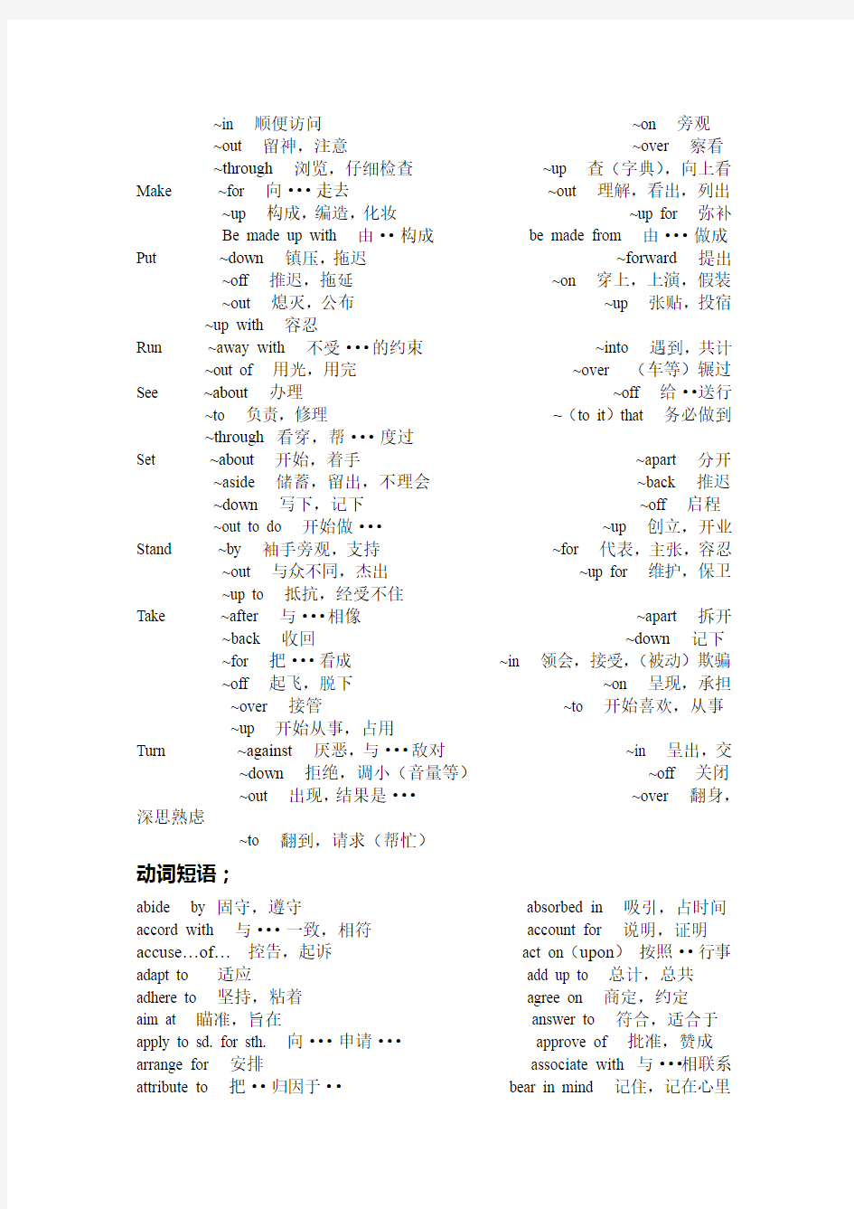 全国大学生英语竞赛c类必备词组