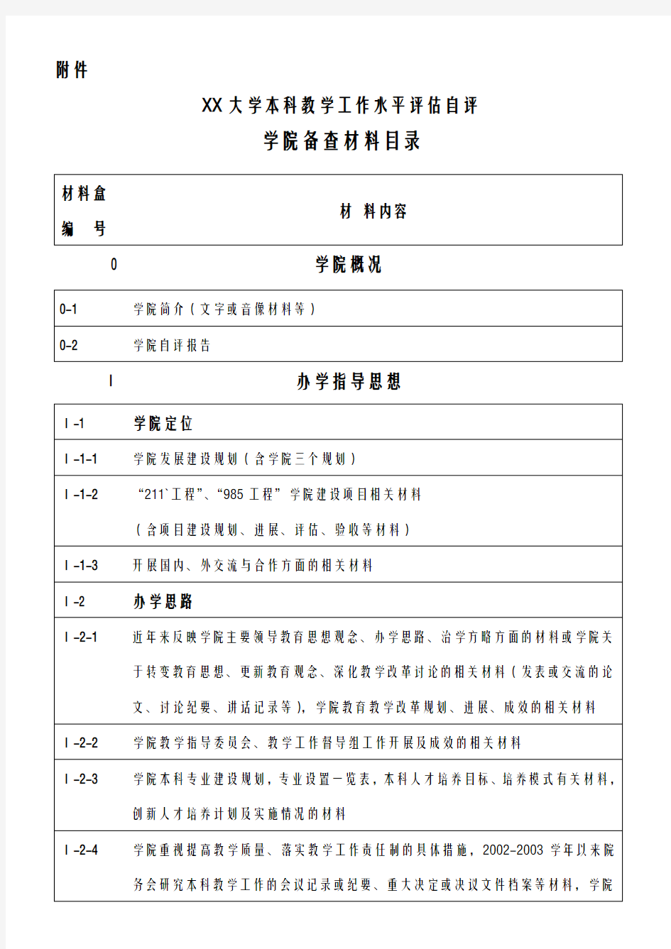 四川大学本科教学工作水平评估自评