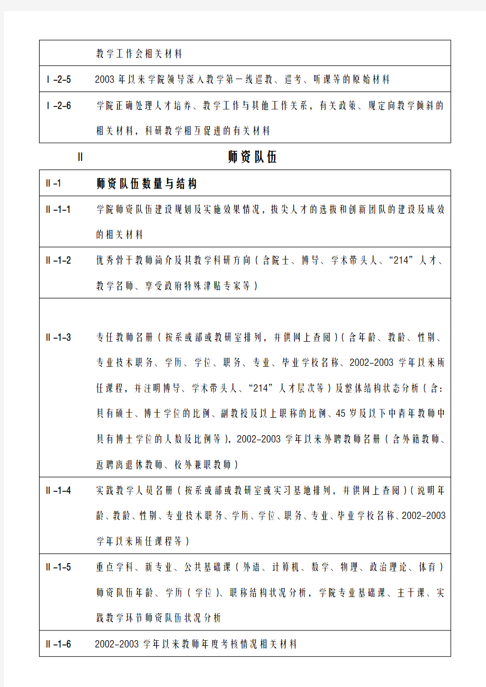 四川大学本科教学工作水平评估自评