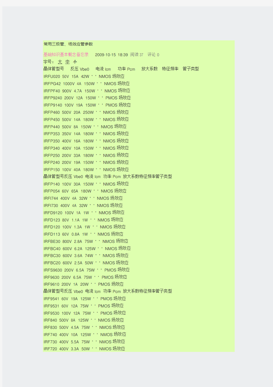 毕业设计-0820常用三极管场效应管参数