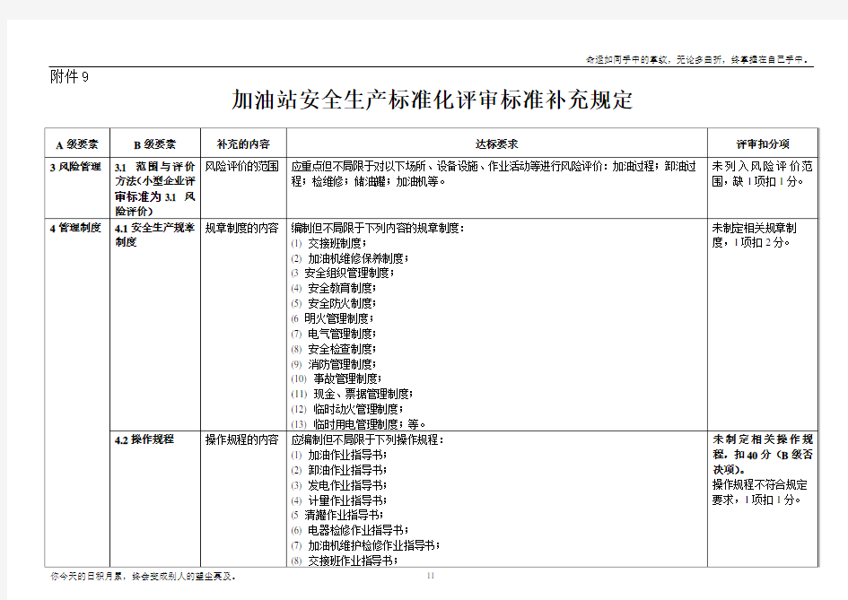 加油站安全生产标准化评审标准补充规定