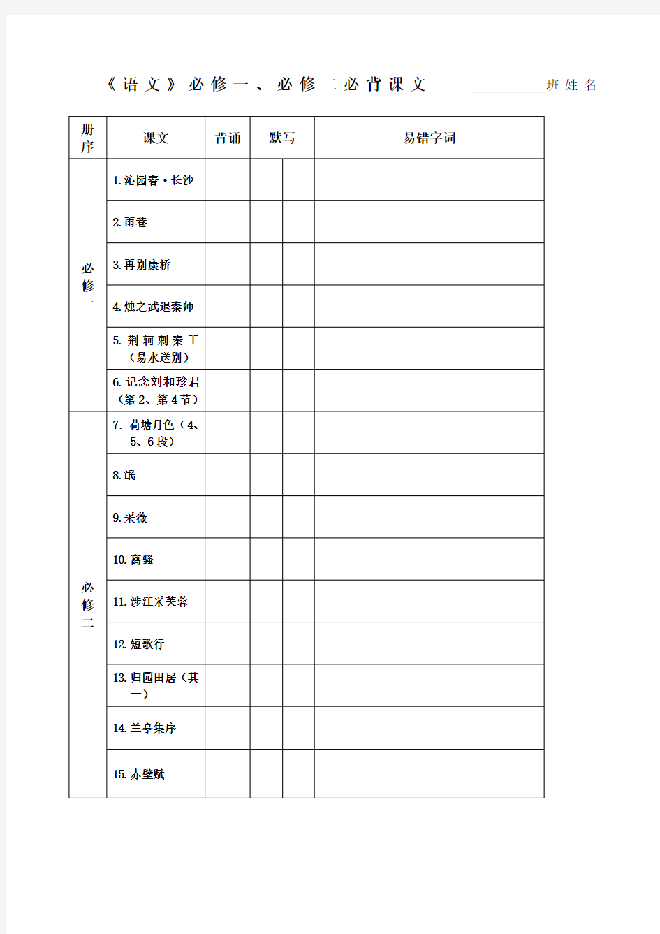 语文》必修一必修二必背课文