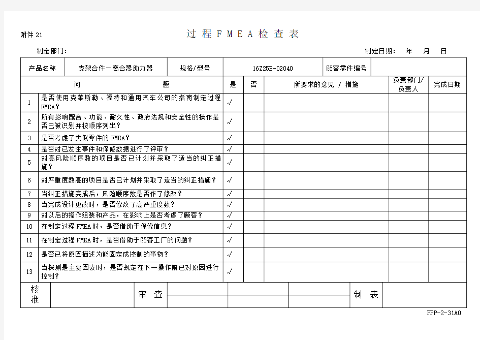 过程FMEA检查表