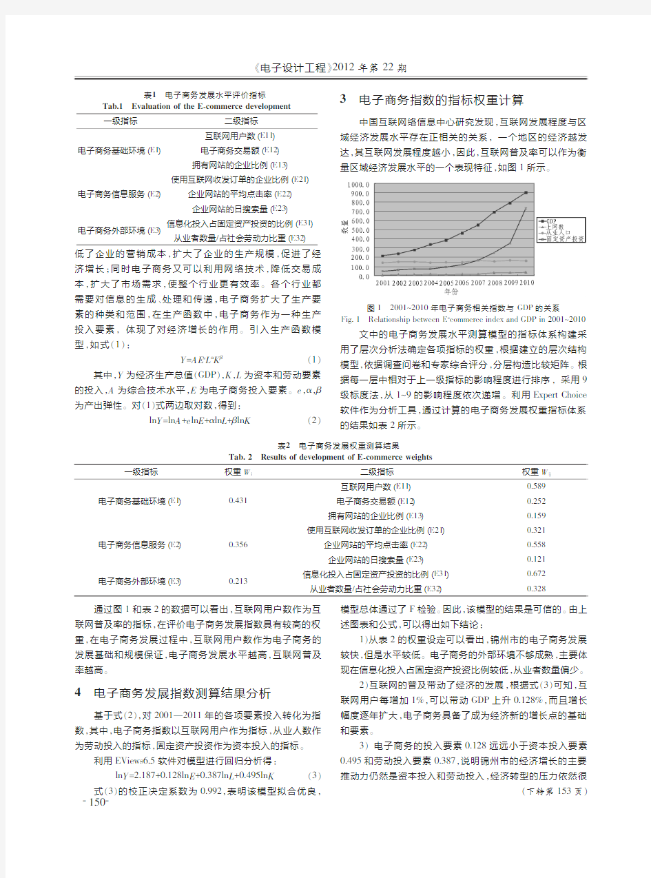 电子商务发展指数的测算模型构建方法