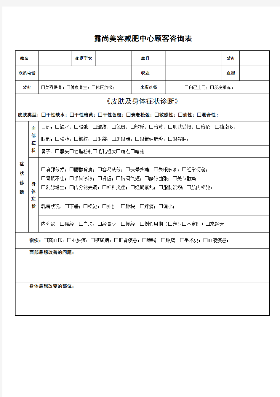 美容院顾客咨询档案表