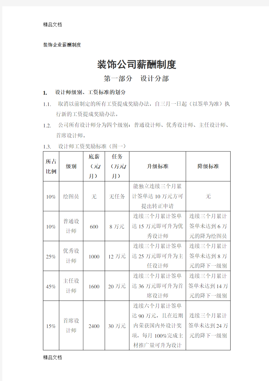 最新装饰公司薪酬制度资料