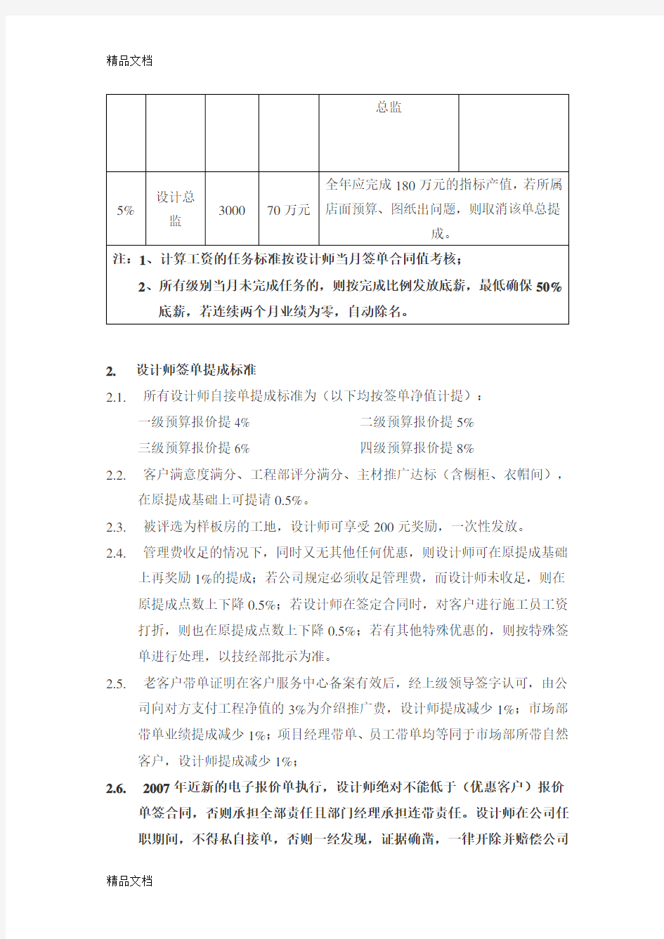 最新装饰公司薪酬制度资料