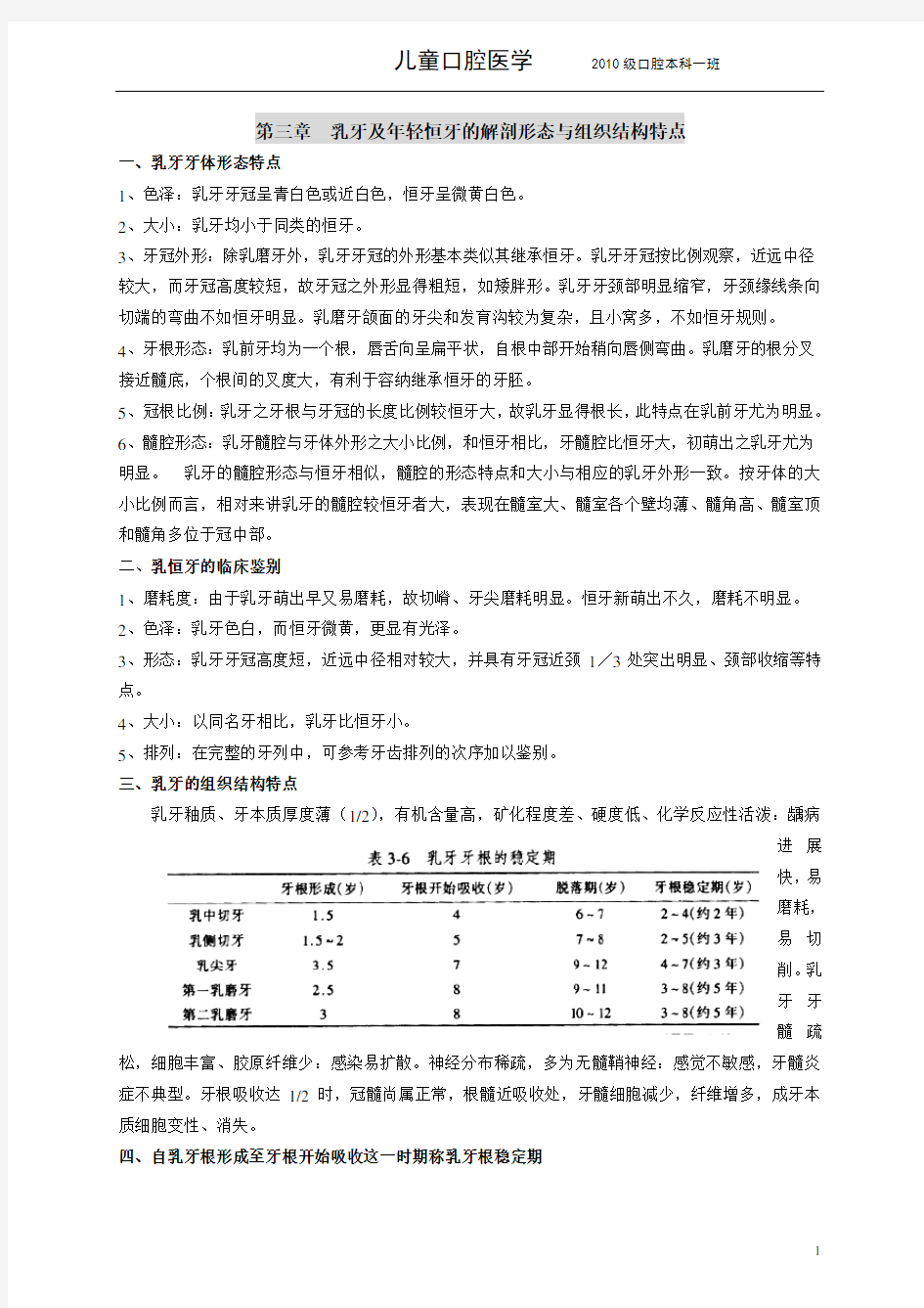 (完整word)儿童口腔医学重点总结,推荐文档