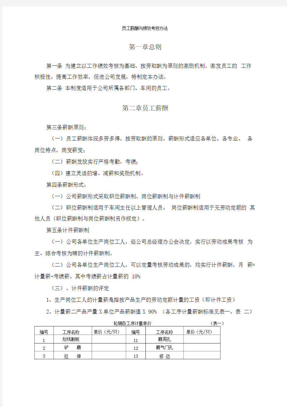 员工薪酬与绩效考核办法