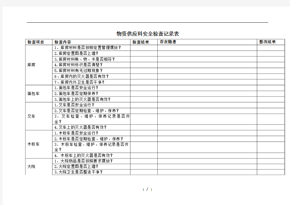 库房检查记录表