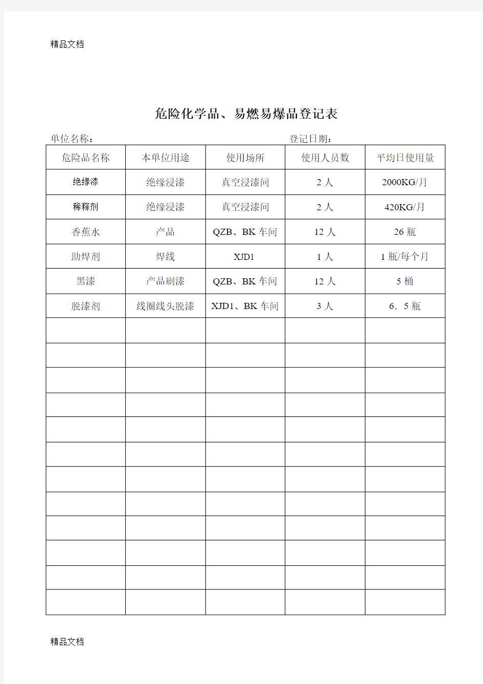 最新危险化学品、易燃易爆品登记表