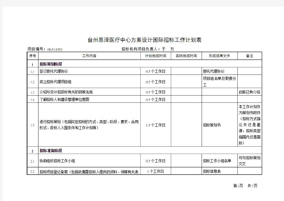 方案设计国际招标工作计划