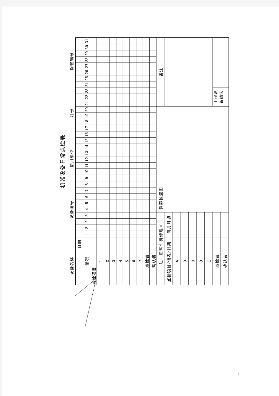 机器设备日常点检表