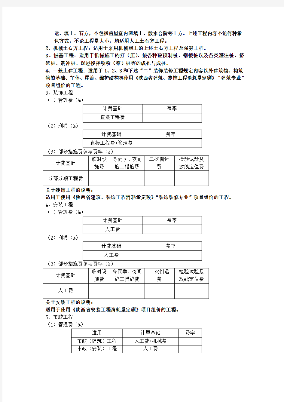 建筑工程常用取费费率