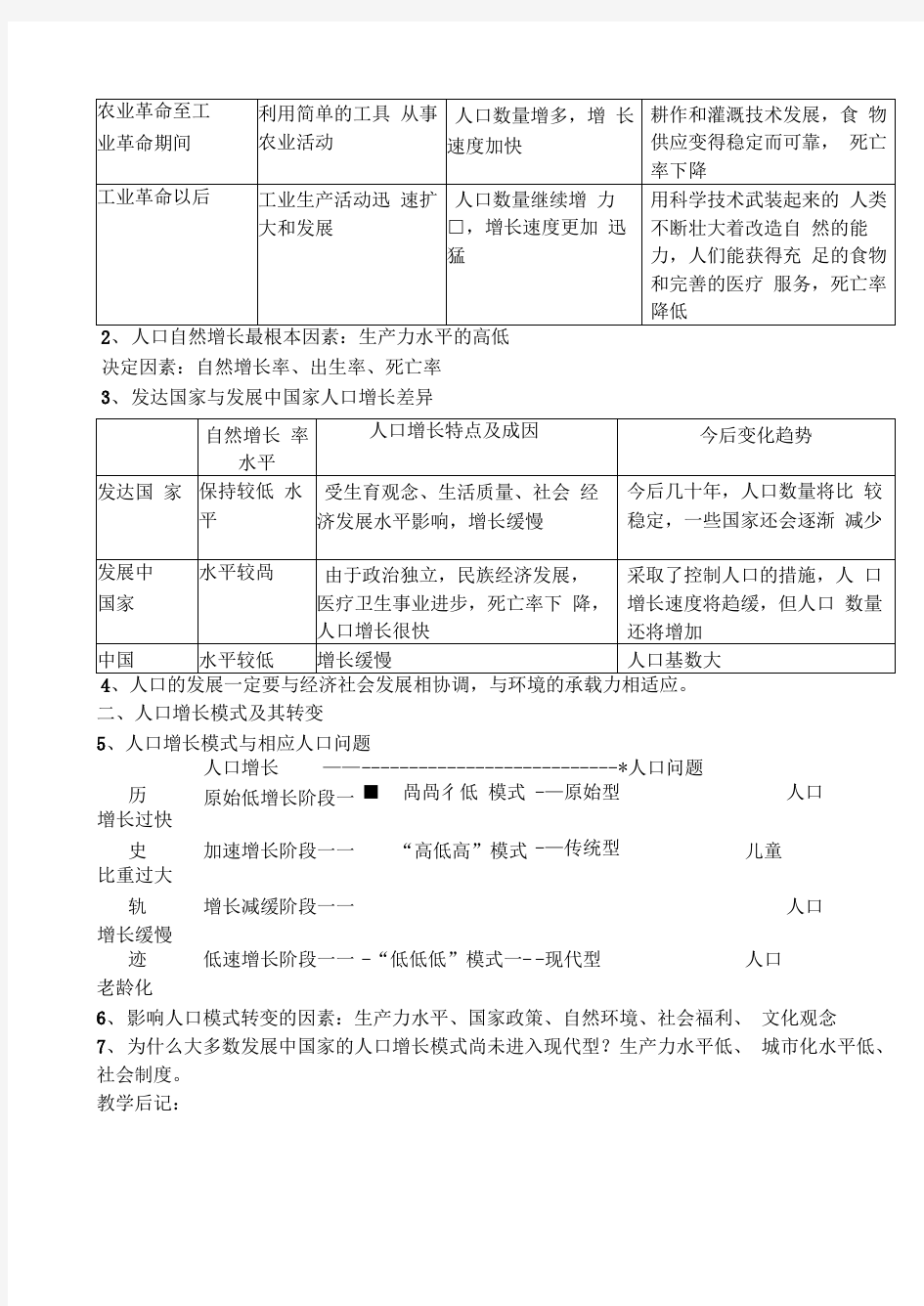 高中地理必修二全册教案