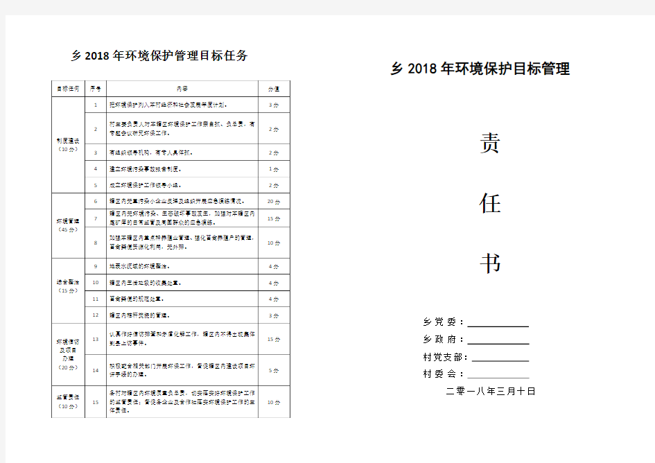 2018年乡镇环境保护目标责任书