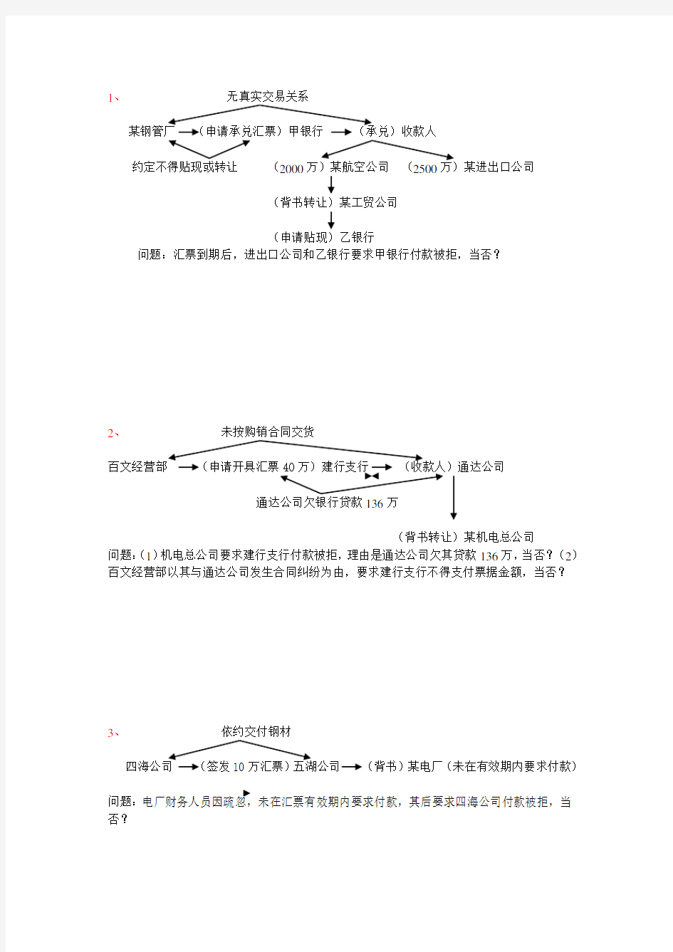 票据法案例