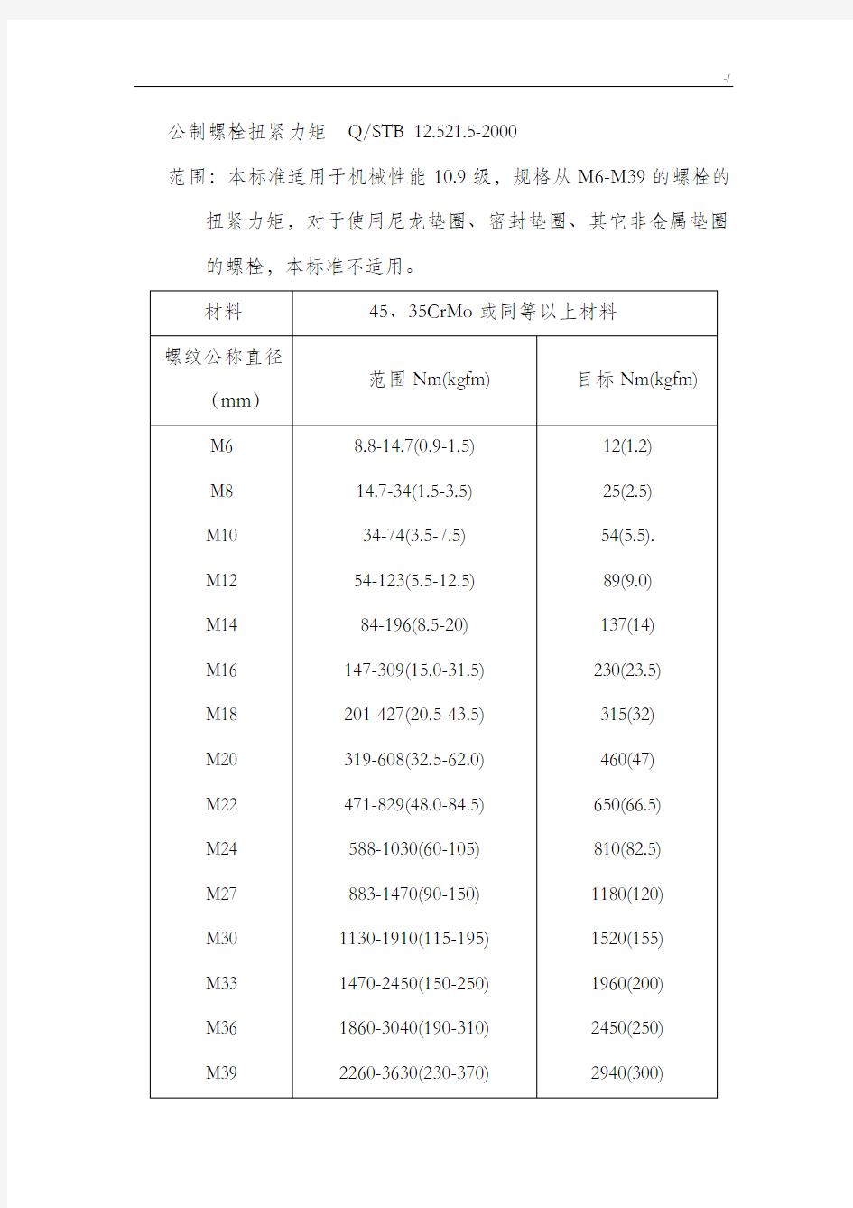 螺栓拧紧力矩及规范标准