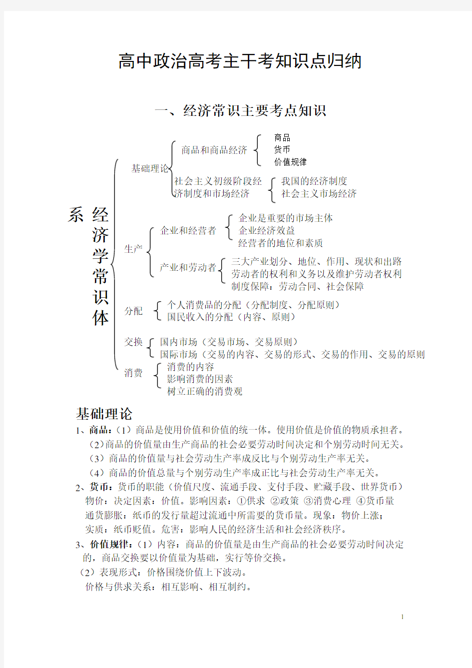 高中政治基础知识