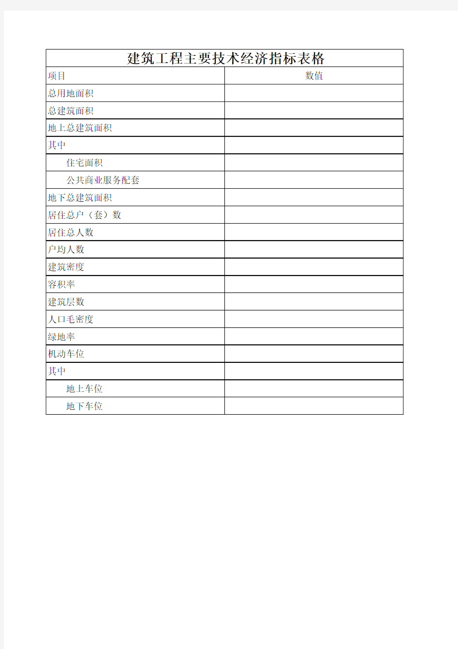 建筑工程主要技术经济指标表格