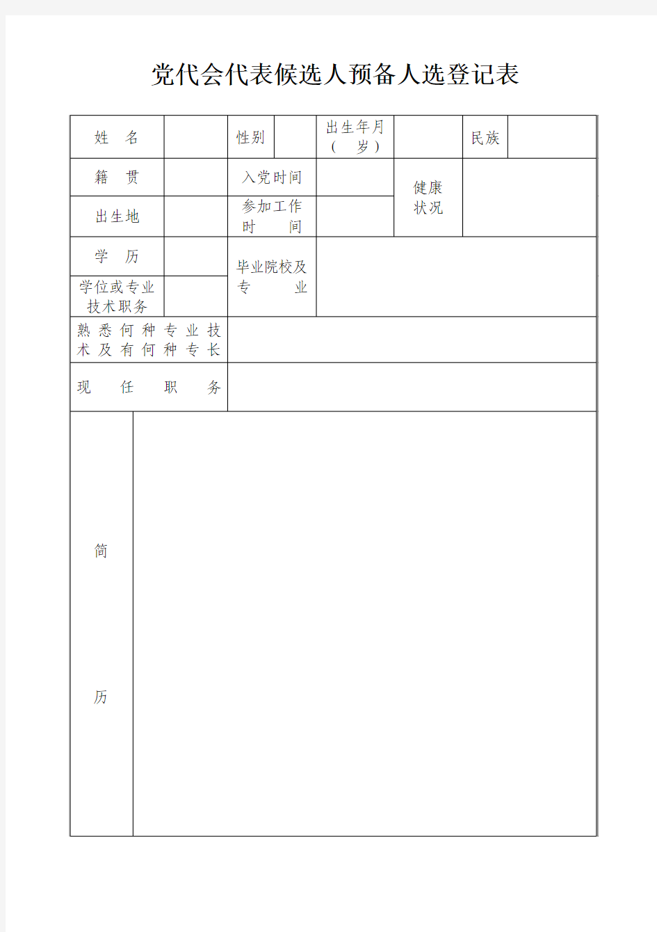 党代会代表候选人预备人选登记表(供参考)