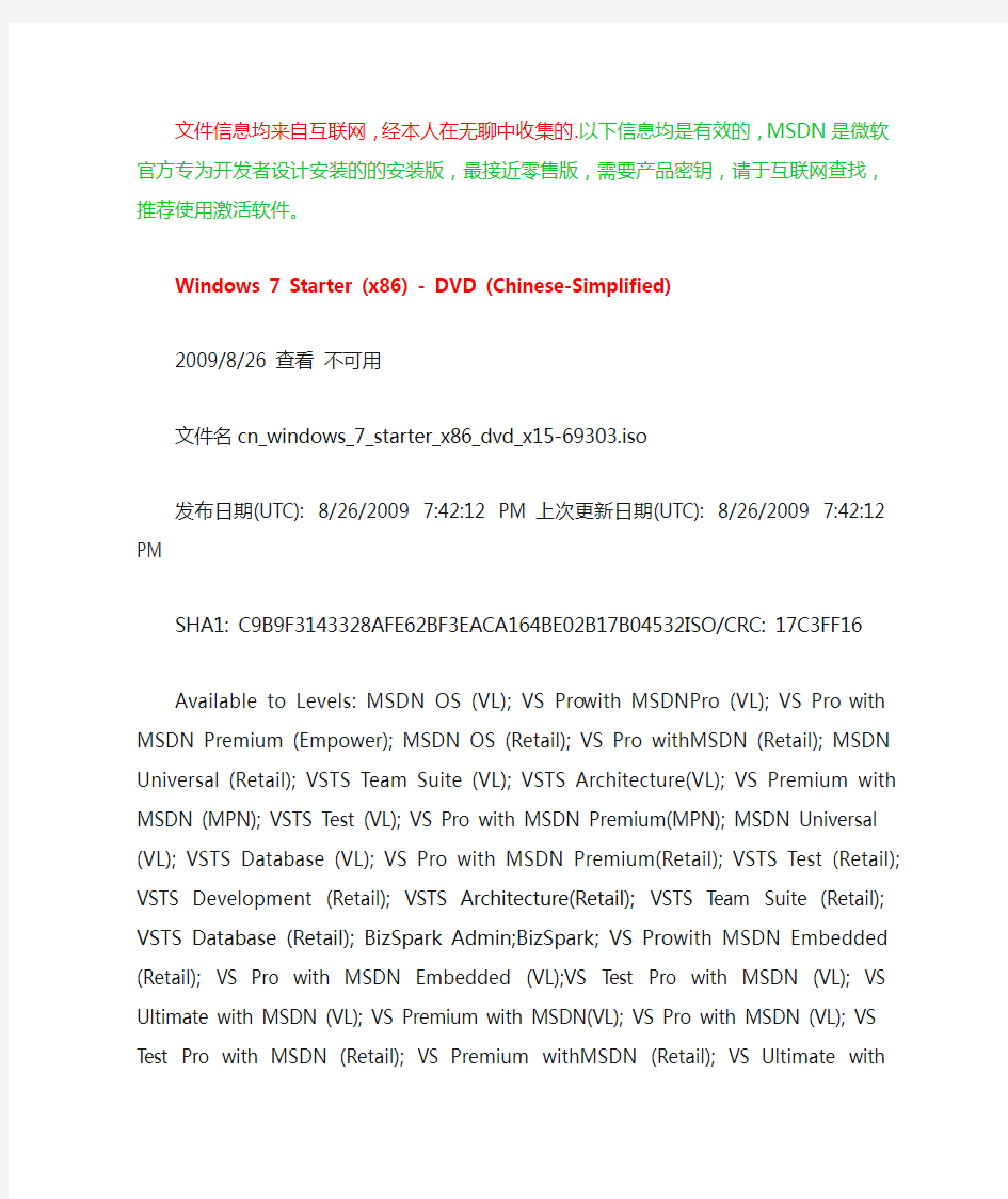 MSDN  win7官方原版下载地址大全及破解