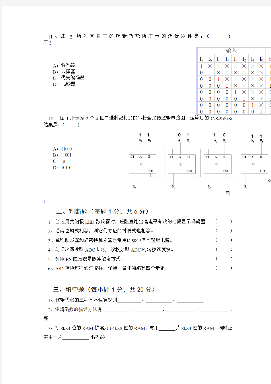 数电经典试题及答案